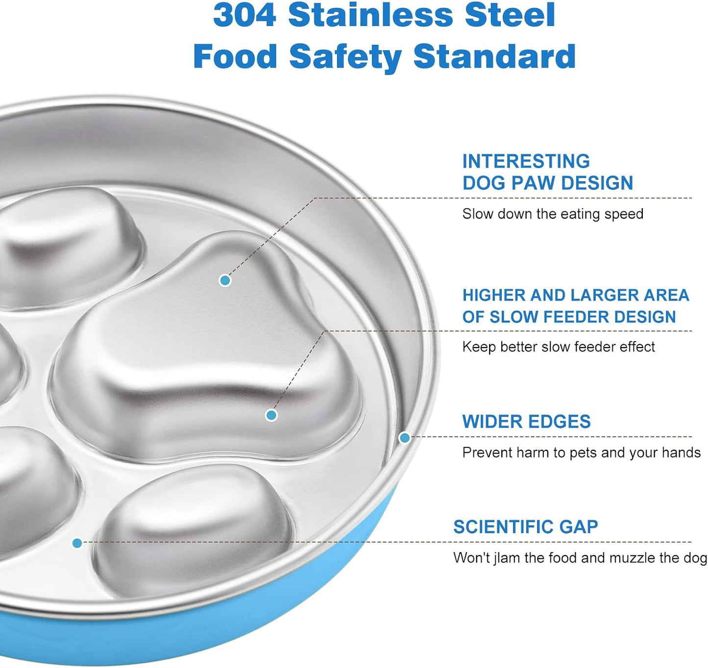 Slow Feeder Dog Bowls Stainless Steel,2 Cups Blue Non-Slip for Small & Medium Sized Dogs,Slow Down Eating Dog Bowl for Fast Eaters