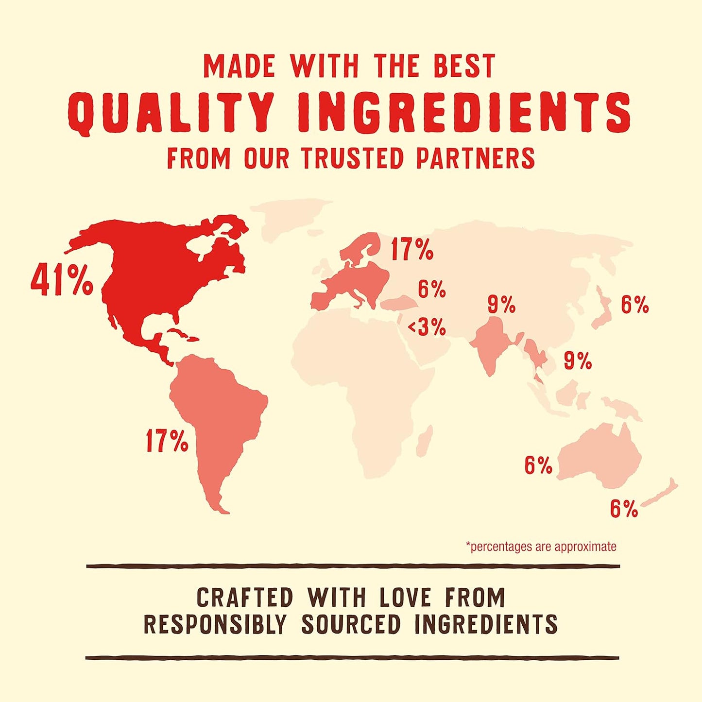 Stella & Chewy's Wild Red Dry Dog Food Raw Coated High Protein Grain & Legume Free Prairie Recipe, 3.5 lb. Bag