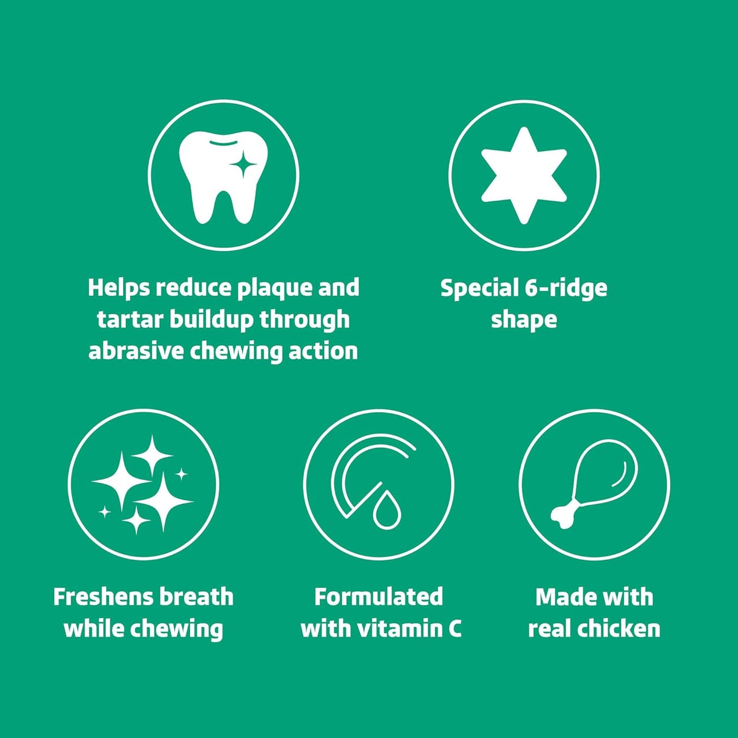 Amazon Brand - Wonder Bound Chicken Flavor Dental Sticks for Large Dogs (Over 30 lbs), 6-Ridge Shape for Plaque & Tartar Control, Freshens Breath, Made With Real Chicken, 40 Count (Pack of 1)