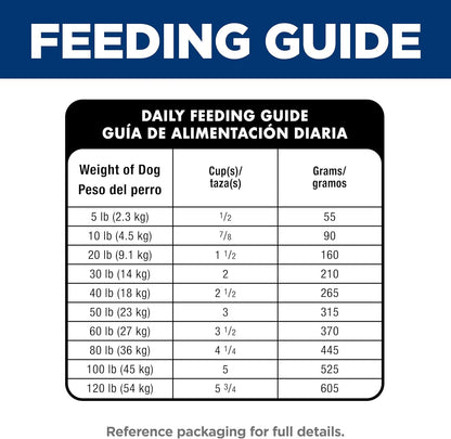 Hill's Science Diet Adult 1-6, Adult 1-6 Premium Nutrition, Dry Dog Food, No Corn, Wheat, Soy Chicken & Brown Rice, 4 lb Bag