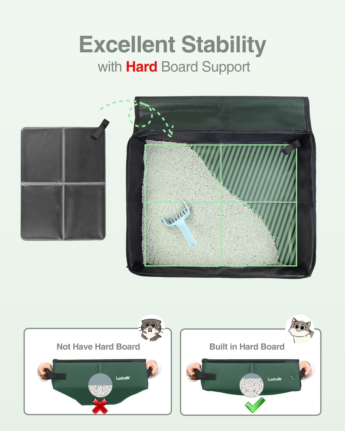 Luxtude Portable Travel Litter Box for Cats, Large Collapsible Litter Box with Lid for Odor Control, Waterproof and Easy Clean, No Smell, No Leakage for Car Road Trip, Hotel Room(Green, Large)