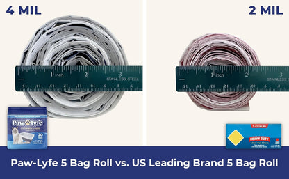 PawLyfe Jumbo Cat Litter Box Liners - 4MIL Extra Thick Heavy Duty Drawstring Kitty Litter Bags - Scratch and Tear-Resistant XL Cat Pan Liners for Easy Litterbox Cleanup - 36" x 18" - Box of 20 Liners