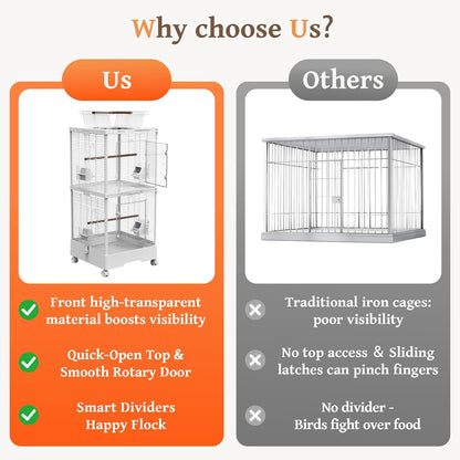 2-in-1 Dividable Double Flight Cage, Tall Bird Cage with Play Top & Clear View Front for Parakeets, Cockatiels, Lovebirds, 2-Level Breeder Cage on Wheels with 0.4" Bar Spacing & Accessories