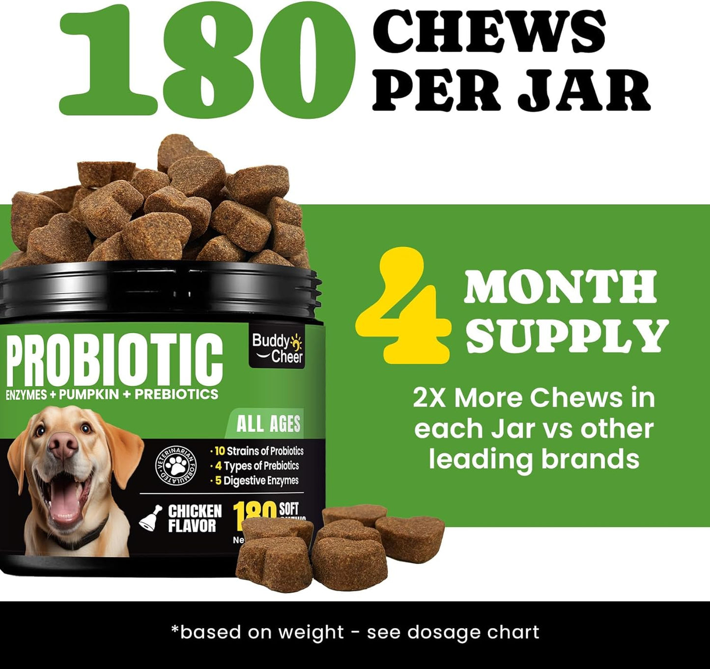 Probiotics for Dogs - Dog Probiotics with 5 Enzymes & 4 Prebiotics for Itchy Skin, Pet Probiotics lab for Digestion & Gut Support, Helps Diarrhea, Yeast Infection, Allergies & Immune System -180 Chews