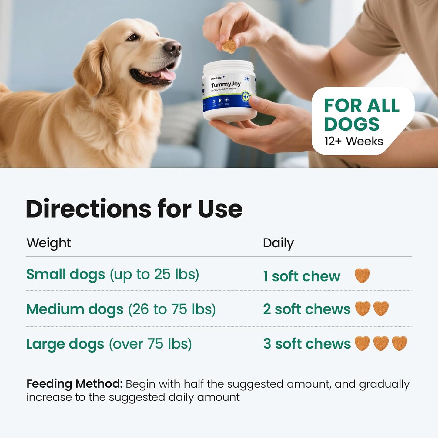 Probiotics Supplement Chews for Dogs, Support Digestive and Gut Health, with Prebiotics & Enzymes for Diarrhea and Upset Stomach Relief, Chicken Flavor 100ct