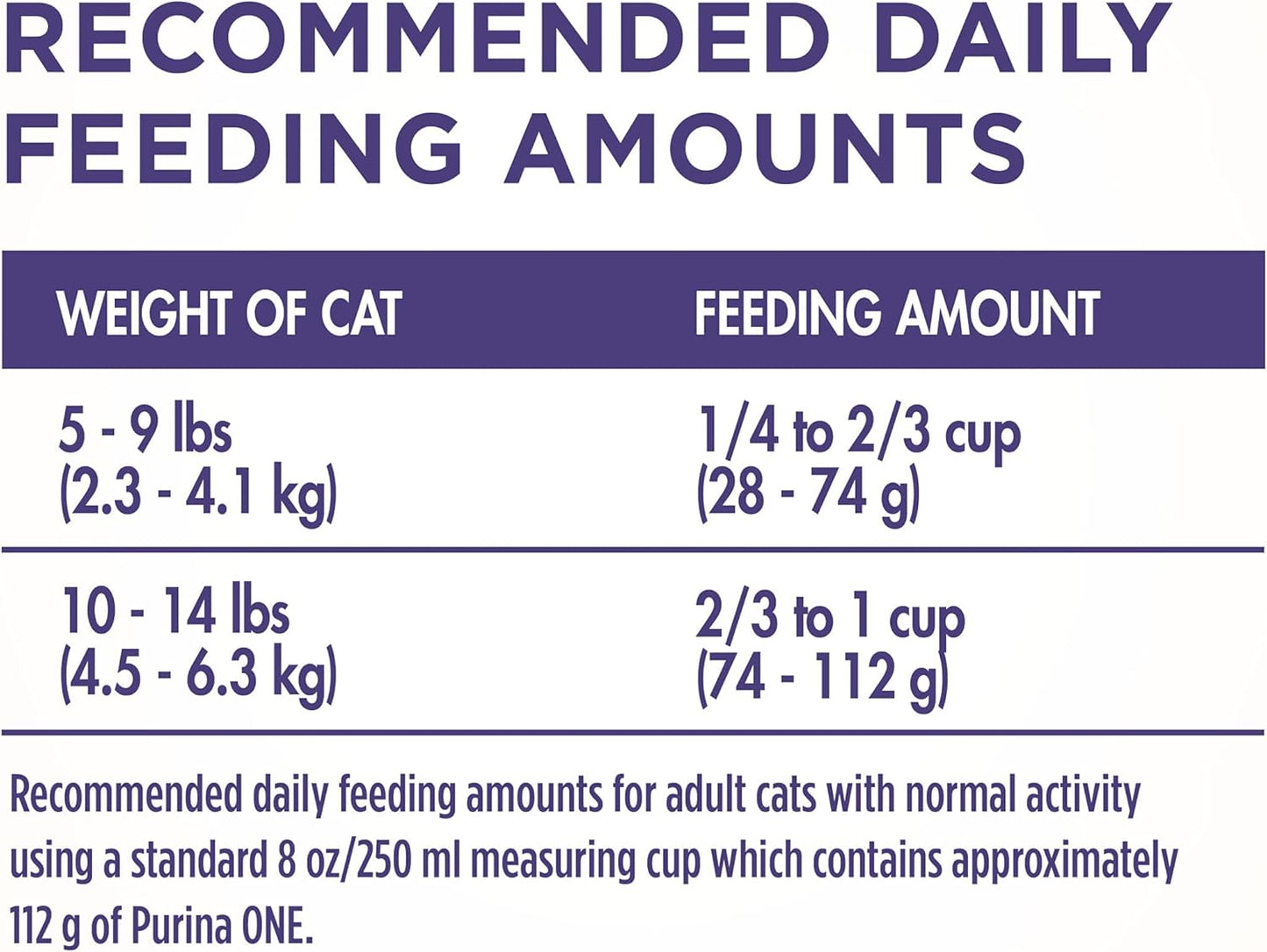 Purina ONE Natural Cat Food for Hairball Control, +PLUS Hairball Formula - 7 lb. Bag