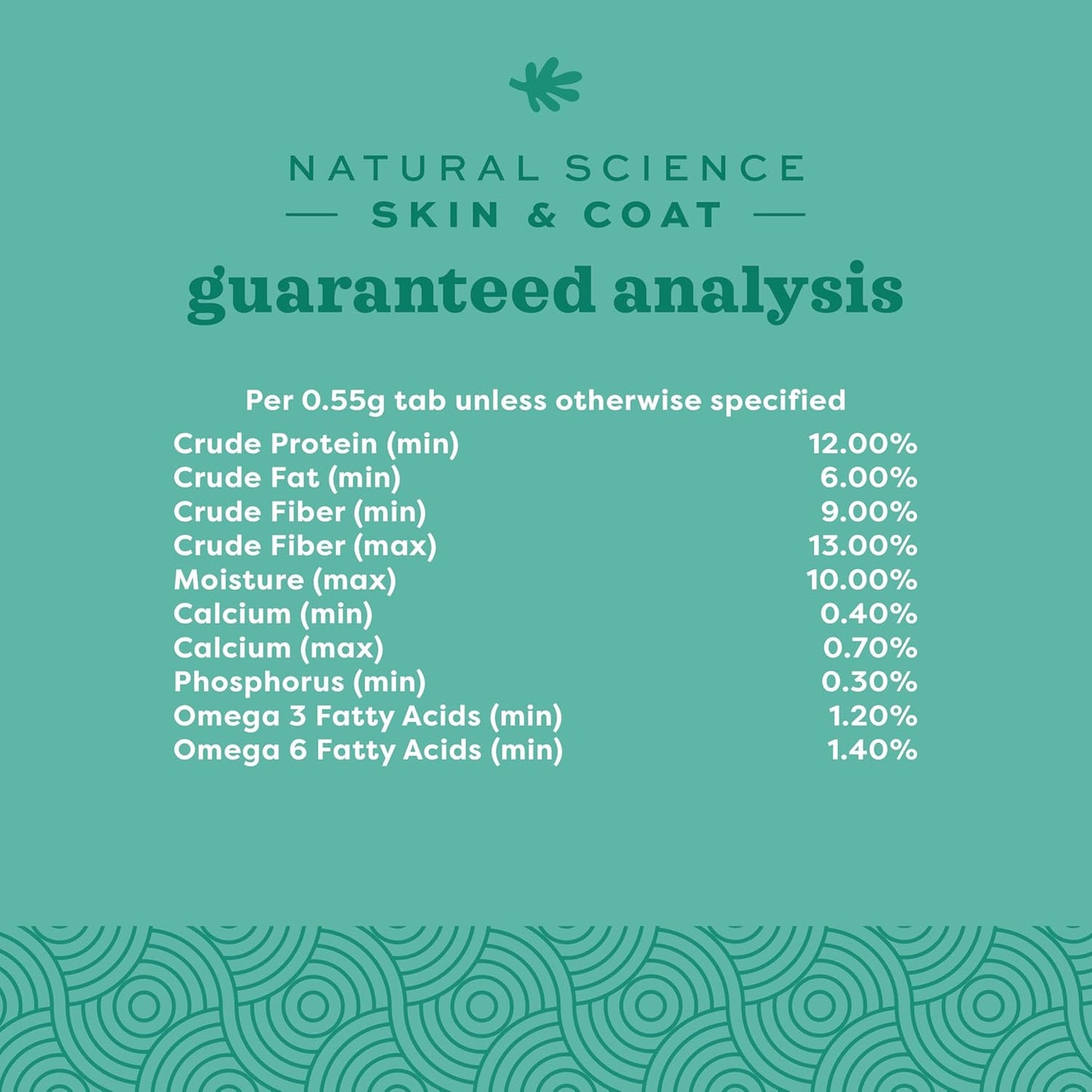 Oxbow Natural Science Skin & Coat Support, Supplement for Rabbit & Guinea Pig, Made with Oxbow Timothy Hay, Includes Palm Oil & Omega 3 & 6 Fatty Acids, Made in USA, 4.2 oz Bag