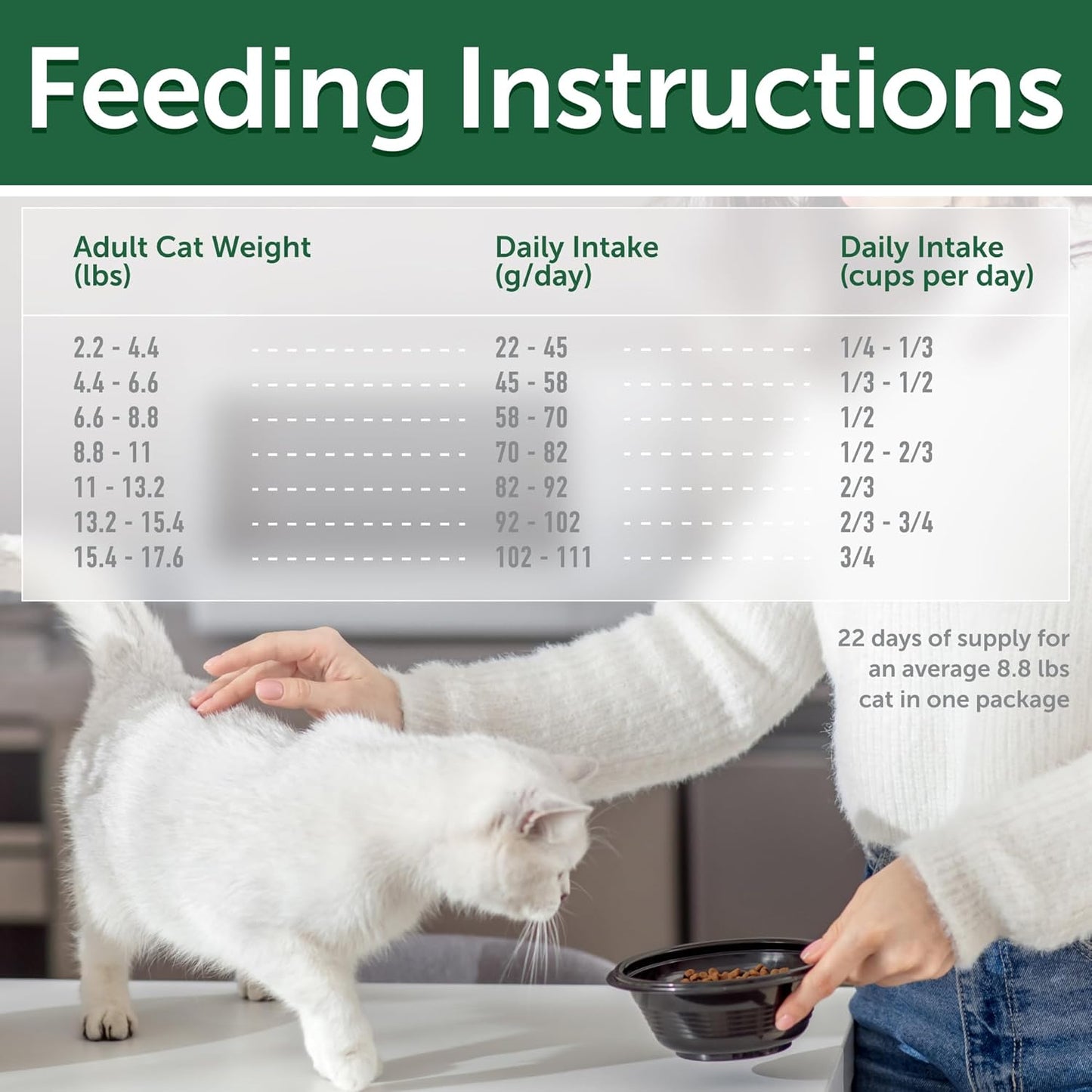 Nature's Protection Dry Cat Food - Grain Free, High Protein Cat Food Dry Kibble for Indoor Adult Cats with Light Fur - Sensitive Stomach, No Tear Stains & Hairball (Superior Care - Herring, 3.3 lb)