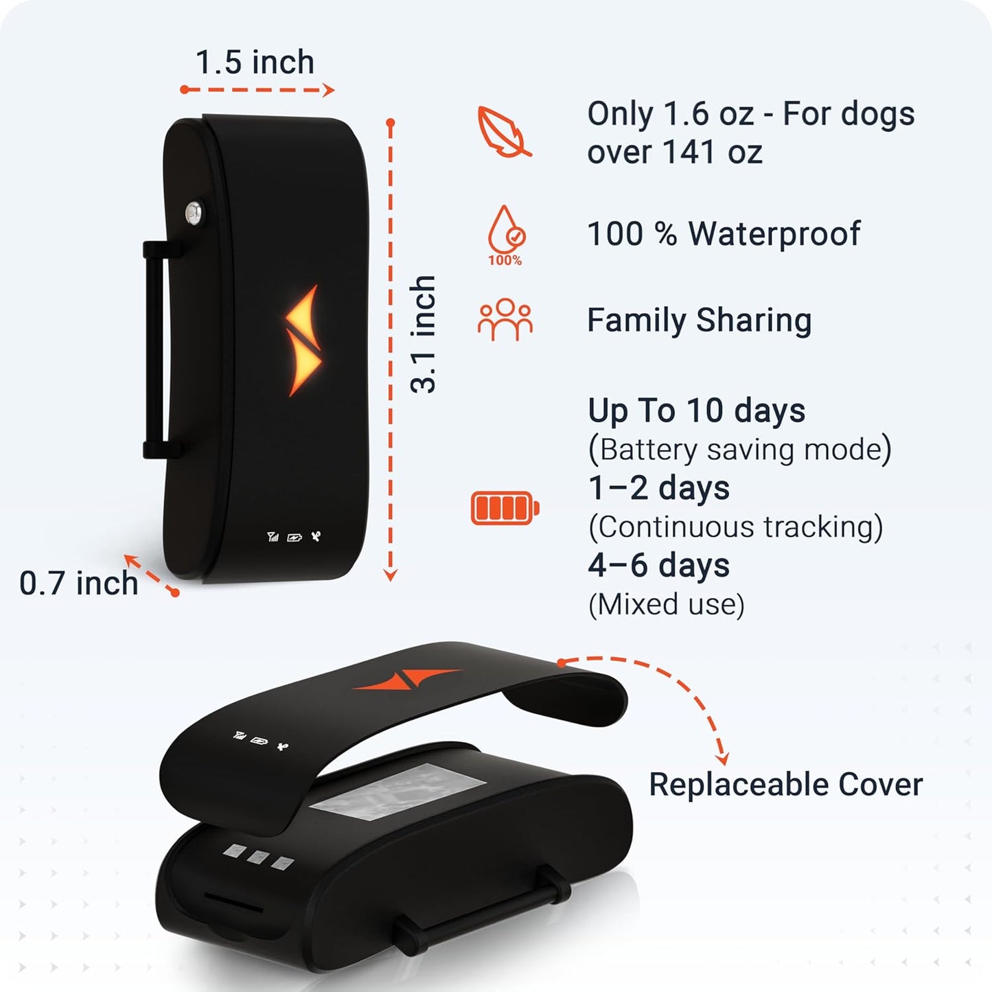 PAJ GPS Dog Tracker - 4G Real-Time Tracking & Runaway Alerts - Waterproof, Long-Range, Smart App Monitor Health & Activity - Fits Any Collar, Mini Device Navigator Chip - Subscription Required - Black