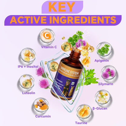 Dog Cancer Supplements | Supports Lipoma Treatment & Wart Remover | IP-6 Immune Drops Solution for Dogs |Luteolin & Apigenin: Natural Antioxidants & Anti-Inflammatory l Myo-Inositol Supplement 2.03 OZ