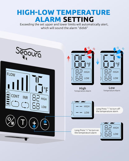 SEAOURA Small Aquarium Heater, 50 Watt Fish Tank Heater for and USB Rechargeable Portable Aerator Aquarium Air Pump, 2.5W Battery Powered Fish Tank Bubbler