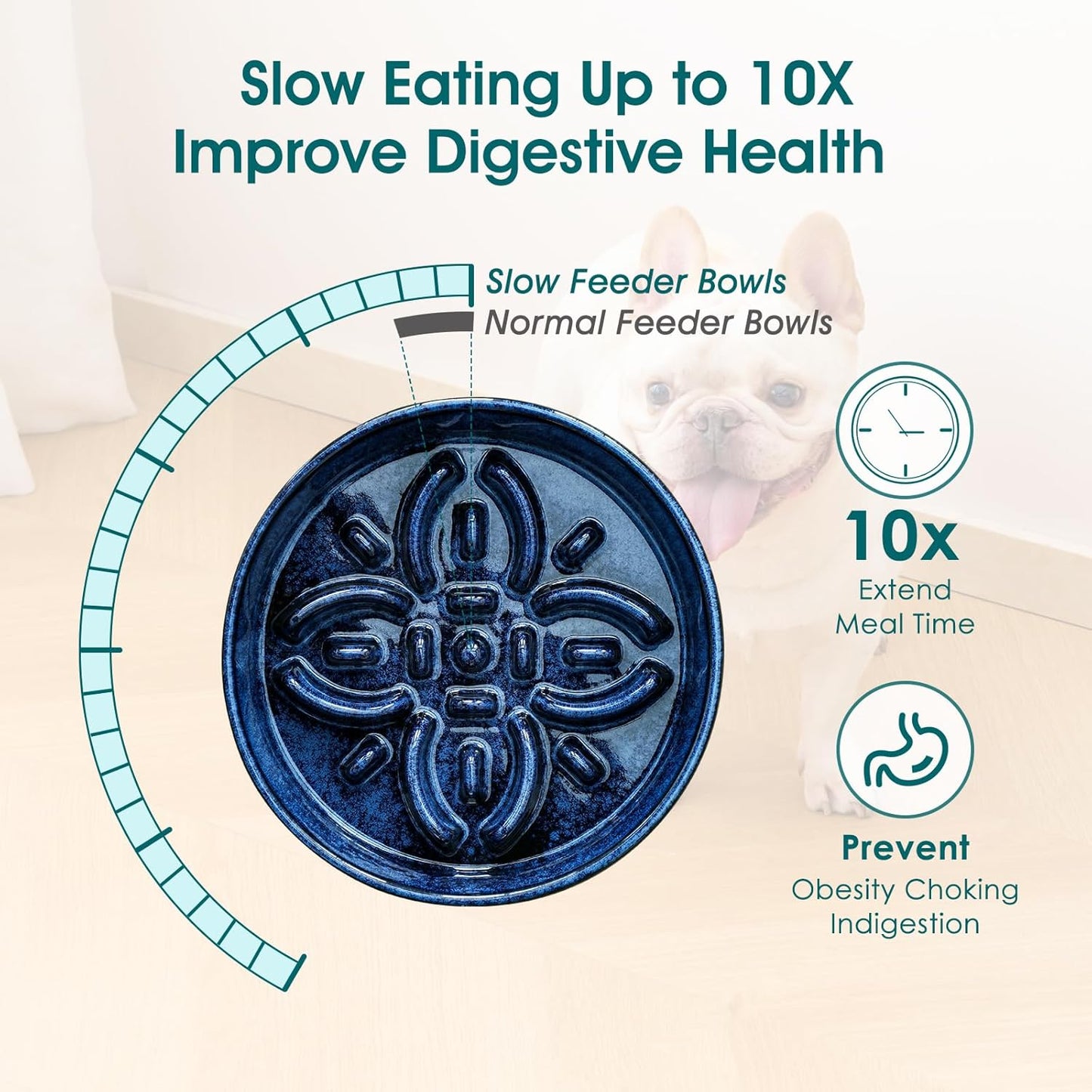 vancasso Ceramic Slow Feeder Dog Bowls, Puzzle Dog Food Bowls with Floral Maze, Anti -Slip Pet Food Dish for Small Breed, 0.6 Cups, Blue