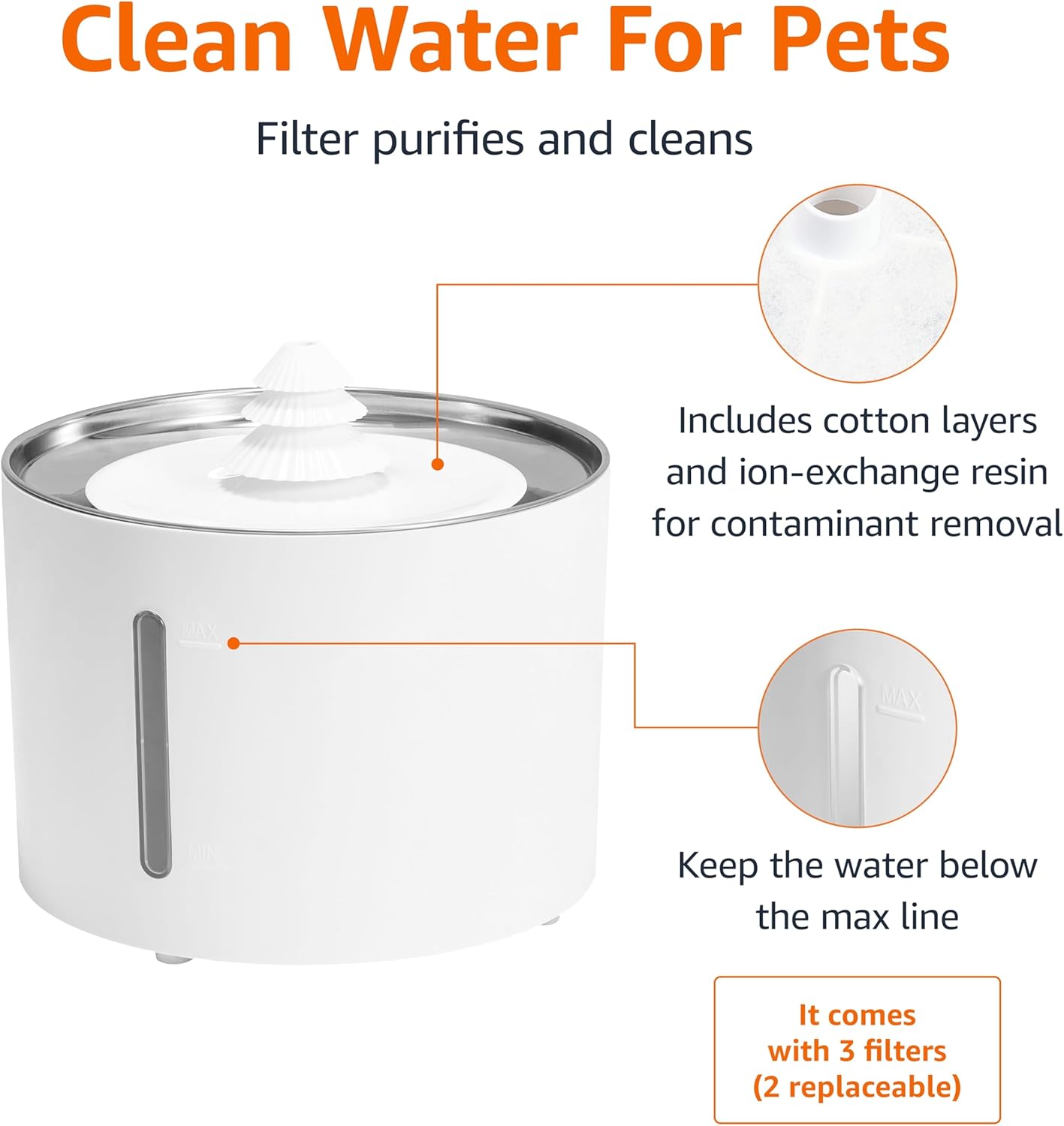 Amazon Basics Pet Water Fountain with Stainless Steel Top, 3L ,White (3 Filters included)
