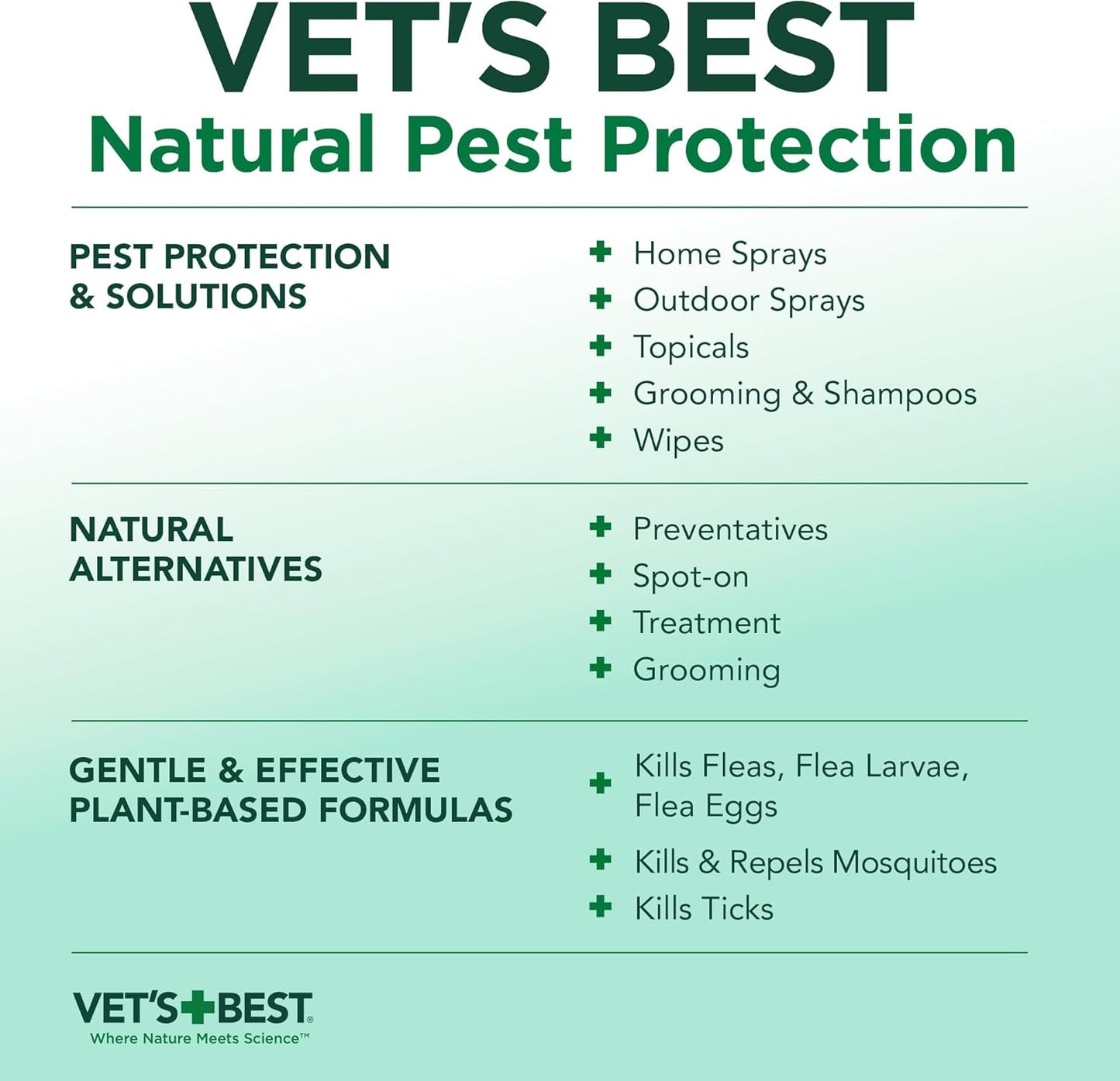 Vet's Best Natural Flea and Tick Spray for Dogs – Plant-Based Flea Repellent with Certified Essential Oils – Natural Pest Control and Prevention – Non-Toxic Formula for Home Use – 8 oz Bottle