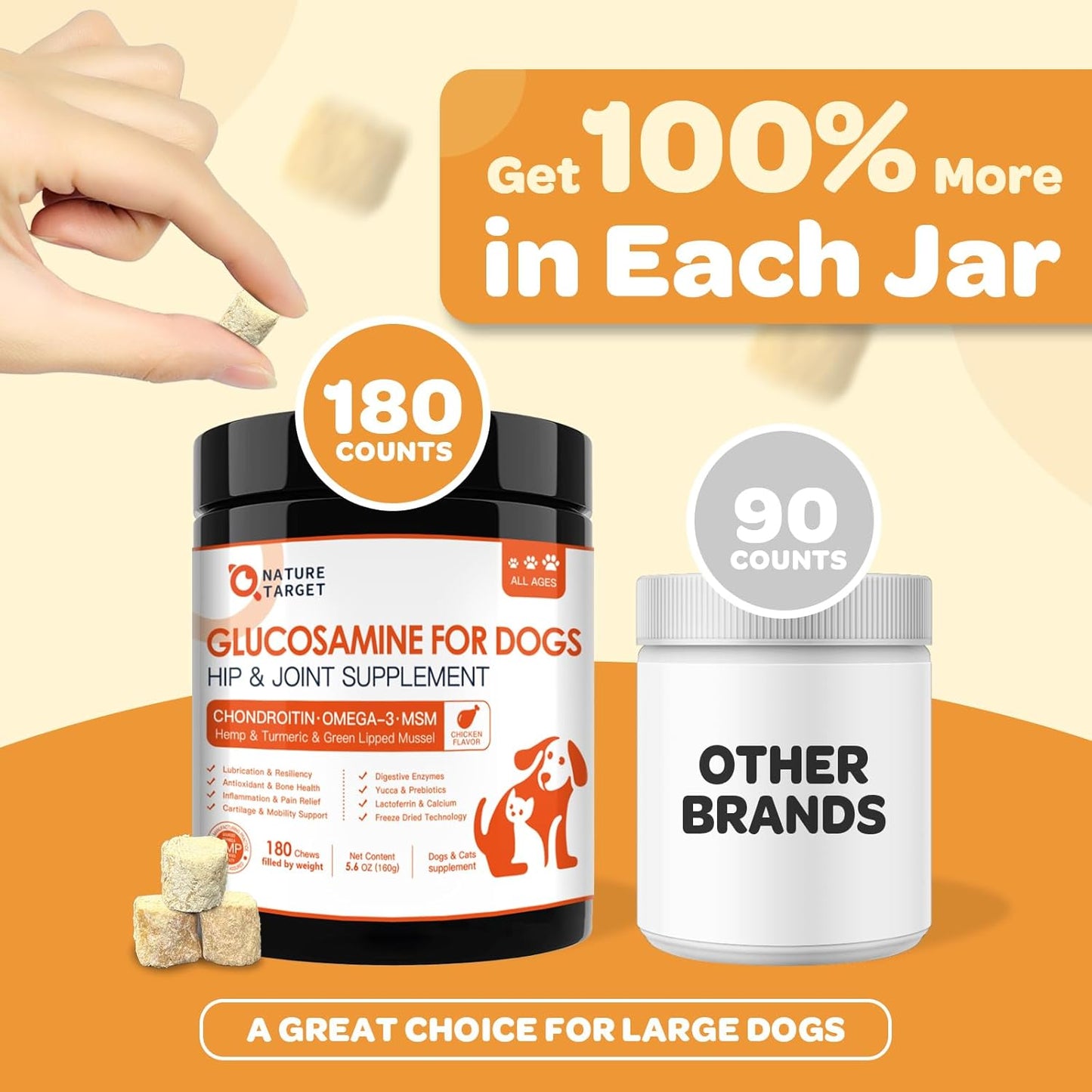 Probiotics for Dogs & Glucosamine for Dogs 180 Counts
