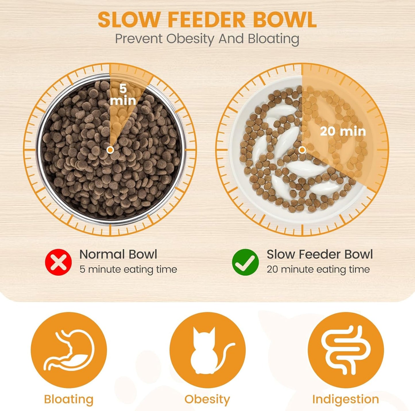 PETTOM Slow Feeder Cat Bowl with Stand, Ceramic Raised Cat Slow Feeder Bowl Anti Vomiting for Dry and Wet Food