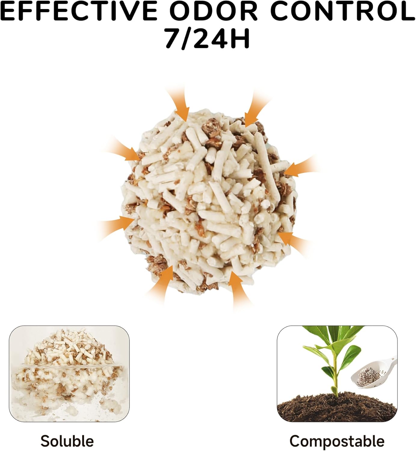 FUKUMARU Tofu Cat Litter, 12 LBS Clumping Cat Litter, Dust Free, Natural, Unscented, Flushable, Lightweight, Low Tracking, Mixed Apple Wood, 24/7 Odor Control, 6 lb x 2 Bags