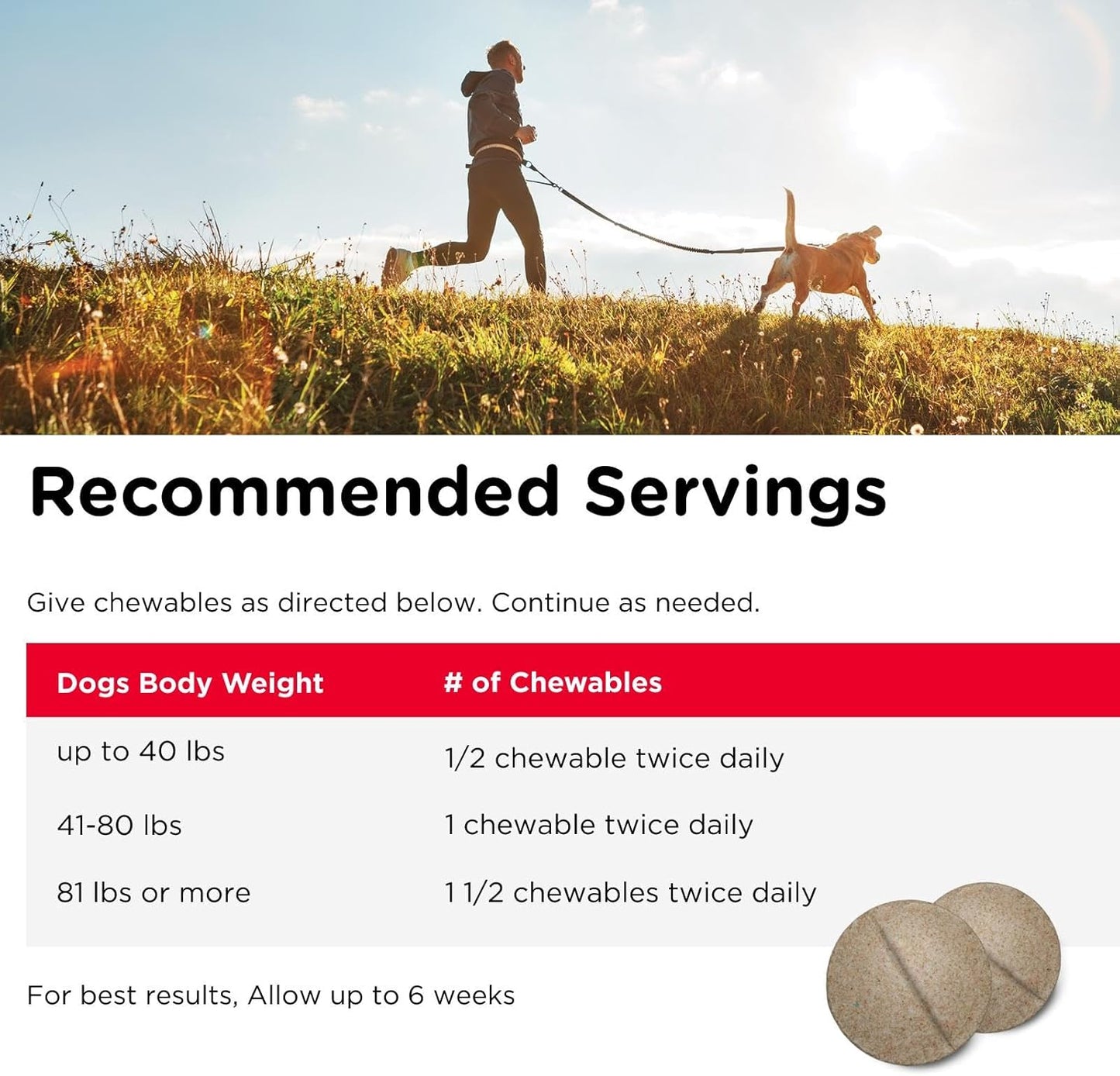 Nutri-Vet Hip & Joint Regular Strength Chewable Dog Supplements, Joint Supplement for Dogs, Chewable Supplement, Formulated with Glucosamine Chondroitin, Pet Supplies, Puppy Essentials, 180 Count