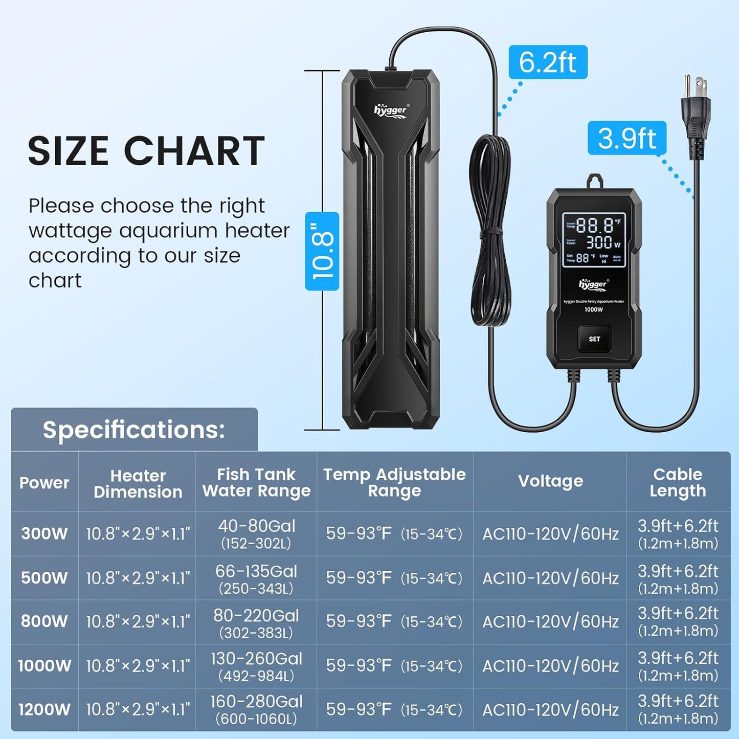 hygger 800W Aquarium Heater, Upgraded Submersible Fish Tank Heater with Dual Protection System & LED Digital Display, with Automatic Power-Off Function, for 80-220 Gal Freshwater and Saltwater Tank