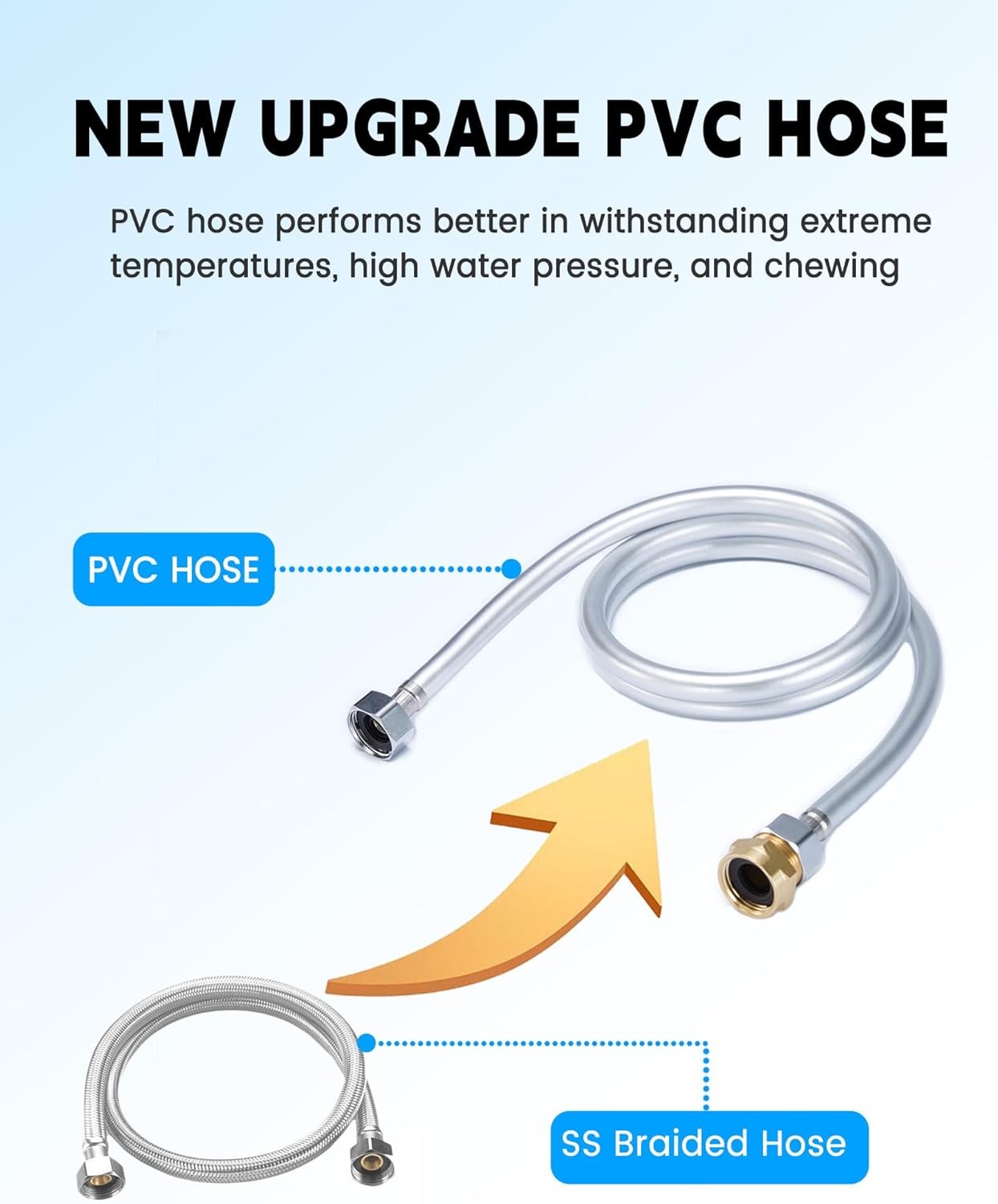 Automatic Dog Water Dispenser, 2 Gallons 304 Stainless Steel Dog Water Bowl for Indoor/Outdoor, Large Water Bowl for Pets & Livestock, Anti Tip, Wide Mouth, Water Auto Fill, Fit GHT 3/4" Faucet