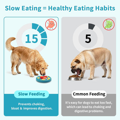 Interactive Dog Toys, Dog Puzzle Toy, Treat Dispensing Enrichment Toys, Food Feeder Toys for IQ Training & Mental Enrichment, Slow Feeder Bowl for Small Medium Large