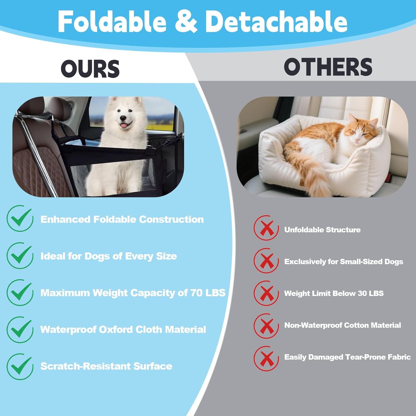 Dog Car Seat Medium Small Size Dog,Foldable Cat Car Seat with Seatbelt,Also Comes with A Pet Bed,Pet Travel Cars Seats