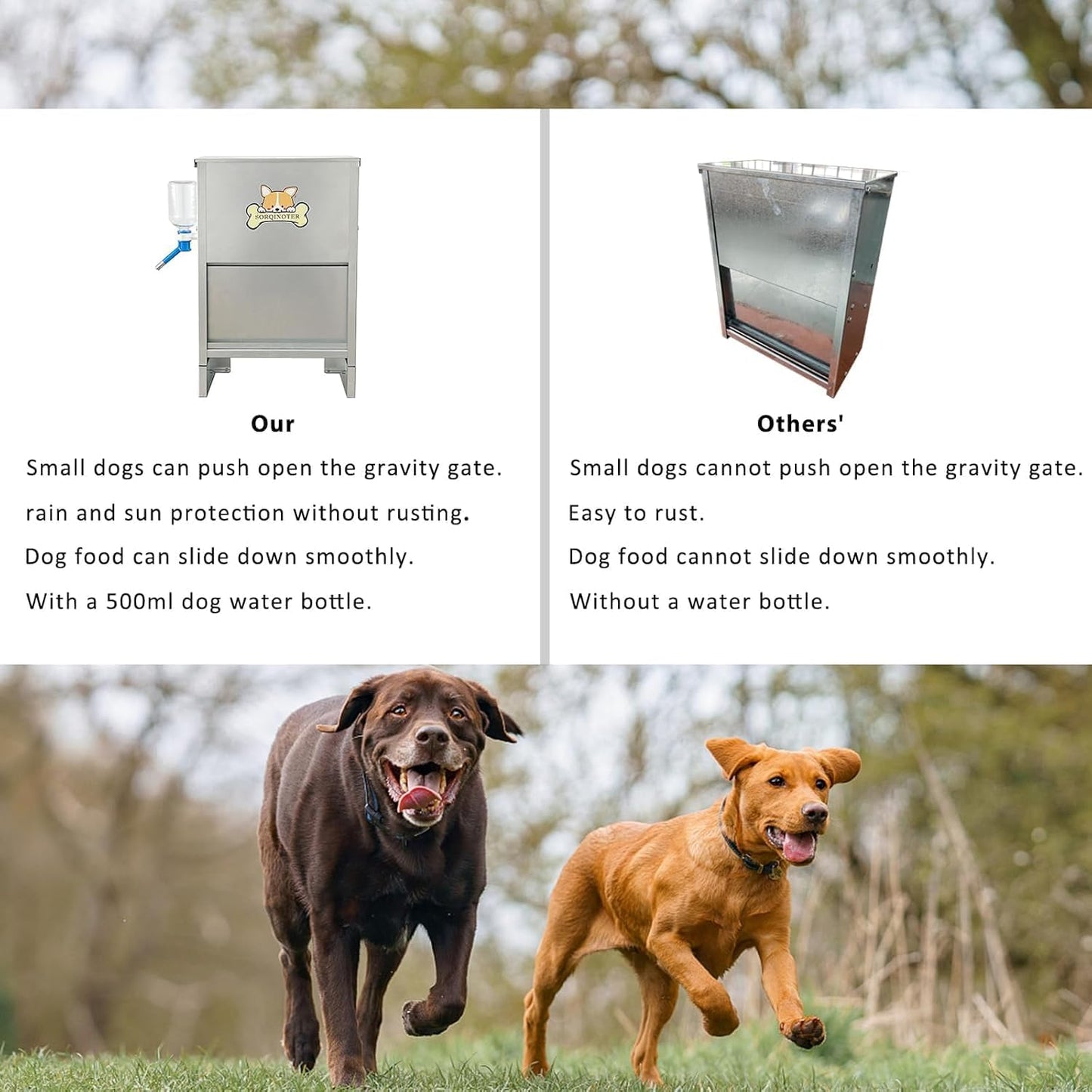 Outdoor Dog Feeder - Holds 40 lbs Food and 500 ml Water - Galvanized Steel Plate for Rain and Sun Protection - Latest Style Auto Large Dog Feeder - Big Dogs can Easily Eat