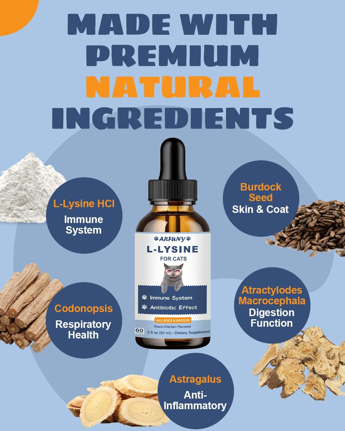 Lysine for Cats & Collagen for Cats - Respiratory, Sneezing, Runny Nose, Eye Function - Hip & Joint, Digestive & Immunity Support - with L-Lysine, Astragalus, Collagen, MSM - Roast Chicken Flavor