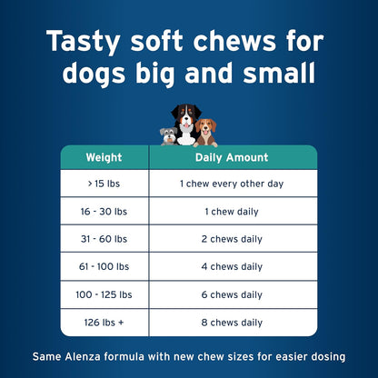 Pet Protect Whole Body Comfort+ Supplement for Dogs, Vet-Formulated Alenza, Supports a Normal Inflammatory Response, Chicken-Flavored Soft Chews (60 Count)