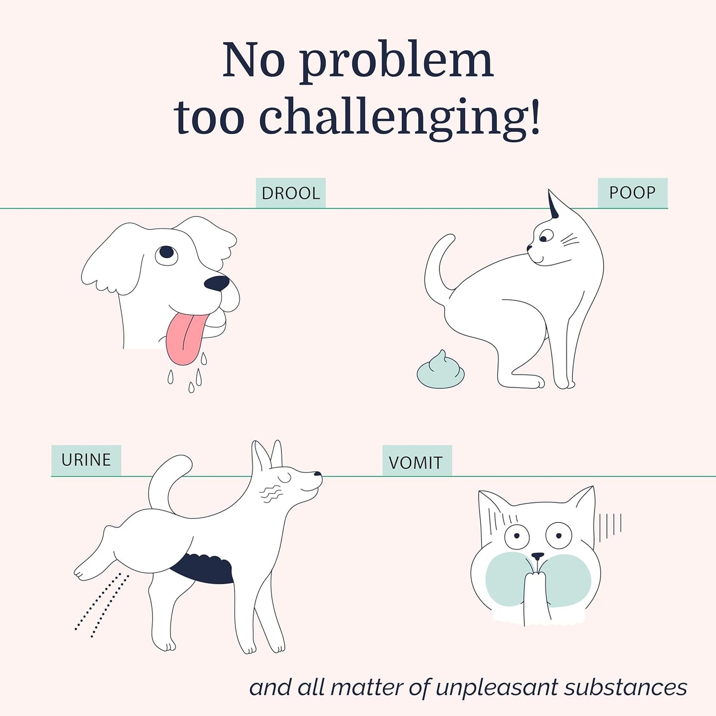 Hepper Advanced Bio-Enzyme Pet Stain & Odor Eliminator Spray - Smell, Stain & Urine Remover for Cats, Dogs & Other Animals - 32oz Spray Safe for the Home - Neutral