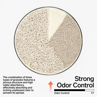 pidan Mix Cat Litter,Tofu Cat Litter with Bentonite Starch 60%:30%:10%,Absorbent and Fast Drying,Flushable,Selected Quality Pea Dregs,5-Fold Water Absorption,Strong Clumping (Upgraded-5.3lb×2bag)