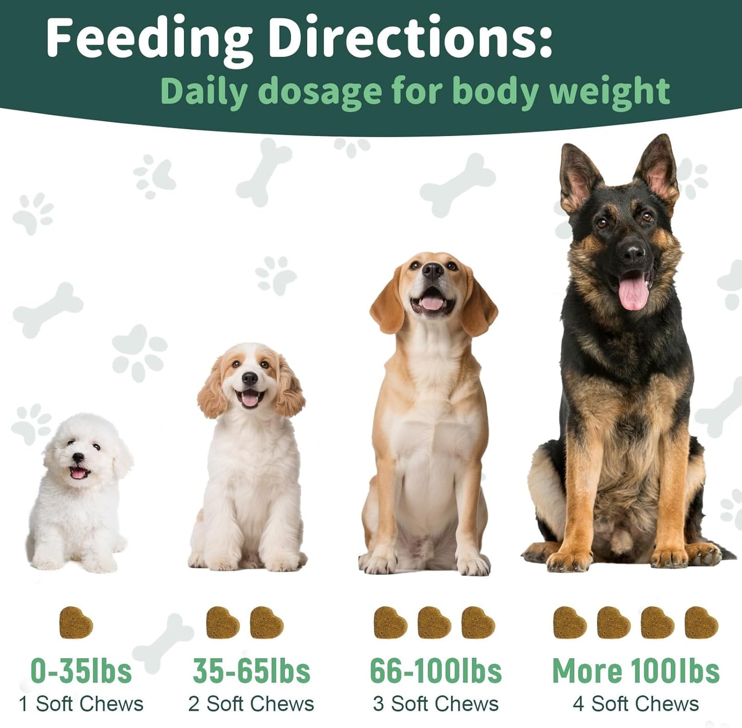 Dogs Flea and Tick Prevention Treatment Chewable, Natural Soft Chew for Fleas Ticks Treatment Support Supplement - Oral Flea Pills- Flea and Tick Chews - All Breeds & Sizes - 150 Soft Treats (Chicken)