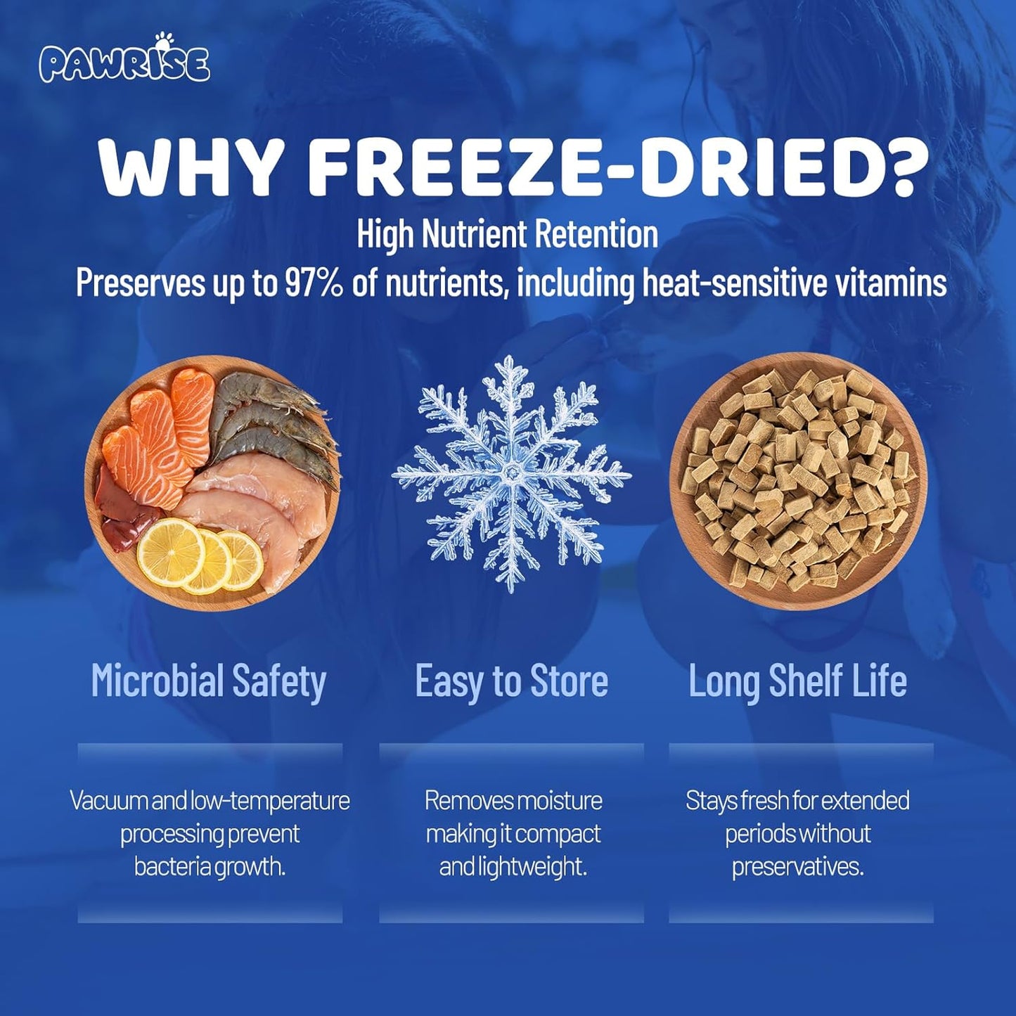 Freeze-Dried Dog Multivitamin – Probiotics, Glucosamine, Omega-3, Vitamins & Minerals for Immune, Joint, Skin & Coat Support – 200 Chews