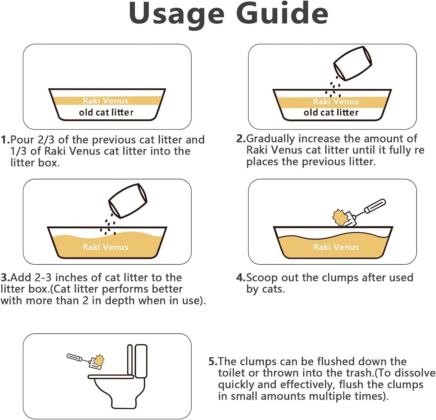 Tofu Cat Litter - Strong Clumping, Ultra Absorbent, Odor Control, Flushable, Low Tracking, Low Dust Tofu Litter Pellets - 3 Packs/18LB (Original Flavor)
