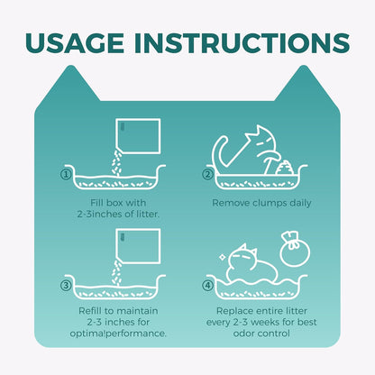 Tofu Cat Litter,Natural Odor Control Dust-Free Clumping Litter(5.5lb×3bags)