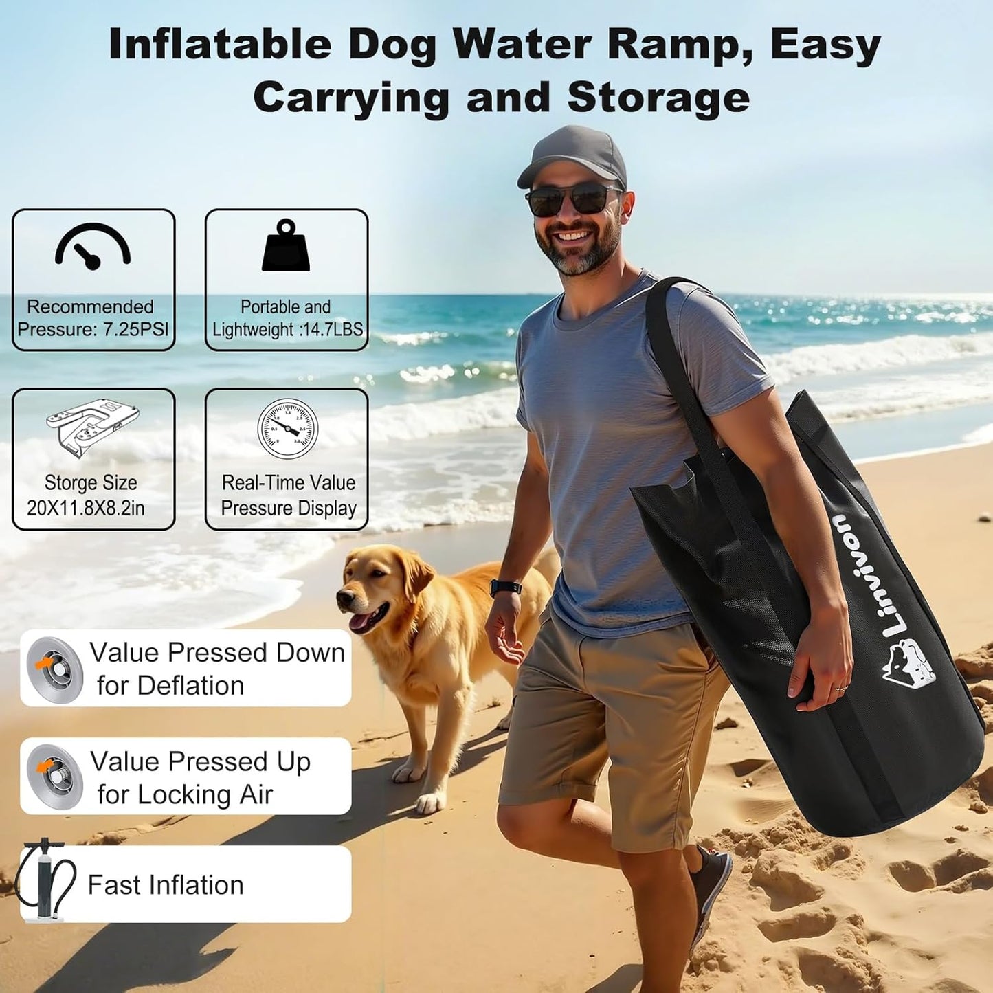 Inflatable Dog Boat Ramp for Dogs Up to 240 lbs, Inflatable Dock Floating Platform with Anti-Slip EVA Foam Safe & Easy Water Access, Dog Ramp for Boat, Pools, Lakes, Boats, Docks, Green