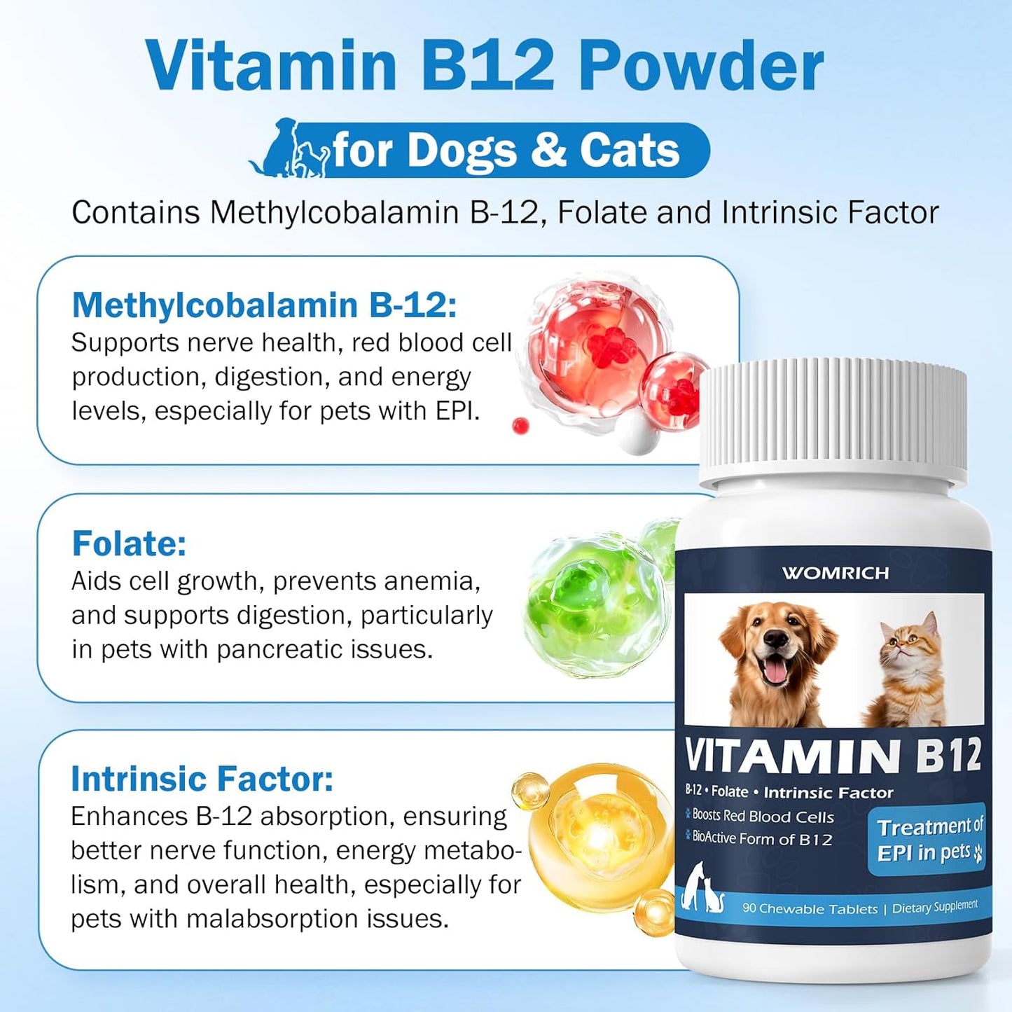 Appetite Stimulant Vitamin B12 Tablets for Cats and Dogs –| Methylcobalamin Supplement – Treatment of EPI in Pets Supports Energy, Red Blood Cell Formation, Nervous System, and Appetite – 90 Tablets