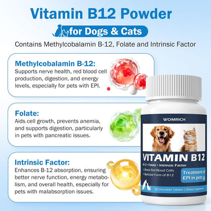 Appetite Stimulant Vitamin B12 Tablets for Cats and Dogs –| Methylcobalamin Supplement – Treatment of EPI in Pets Supports Energy, Red Blood Cell Formation, Nervous System, and Appetite – 90 Tablets