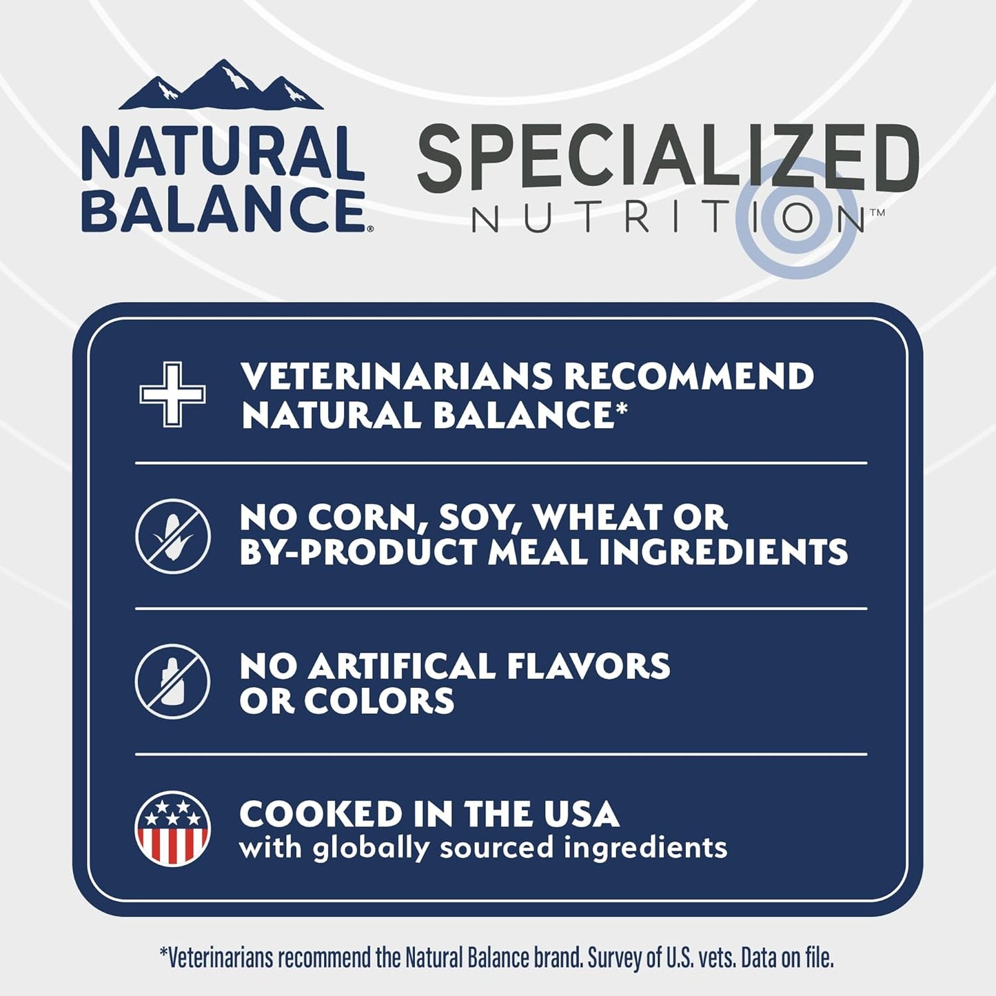 Natural Balance Specialized Nutrition Dry Dog Food with Chicken and Oatmeal for Dogs, Small Breed Digestive & Joint Health, Natural Ingredients with Added Vitamins & Minerals - 12 lbs