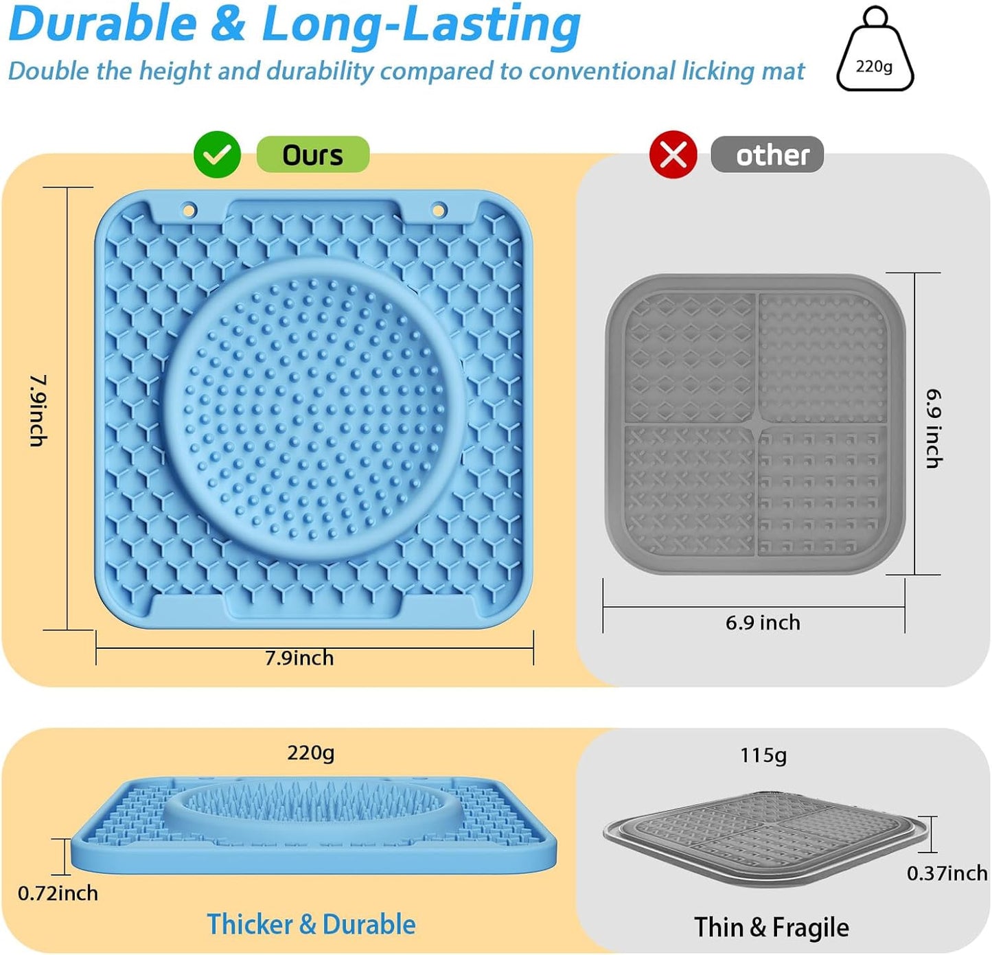 Dog Lick Mats for Large Dogs and Cats,Thicker BPA Free 3 in 1 Lick Mat Crate Training Aid for Puppies,Dog Lick Bowl,Peanut Butter Licking Pads for Dogs Boredom and Anxiety Relief