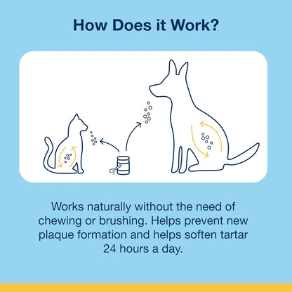 ProDen PlaqueOff Powder for Pets - Cat & Dog Breath Freshener - Plaque & Tartar Remover for Pet Oral Care - 60g