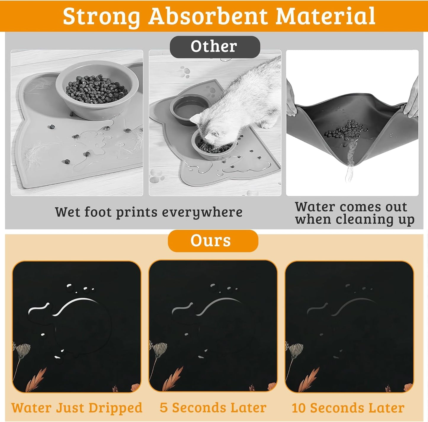 Vintage Mushroom Dog Food Mat,Leaf Absorbent Pet Feeding Mat for Food and Water Bowl,Quick Dry Dog Placemat Non Slip Rubber Backing Waterproof Pet Supplies 16" x 24"