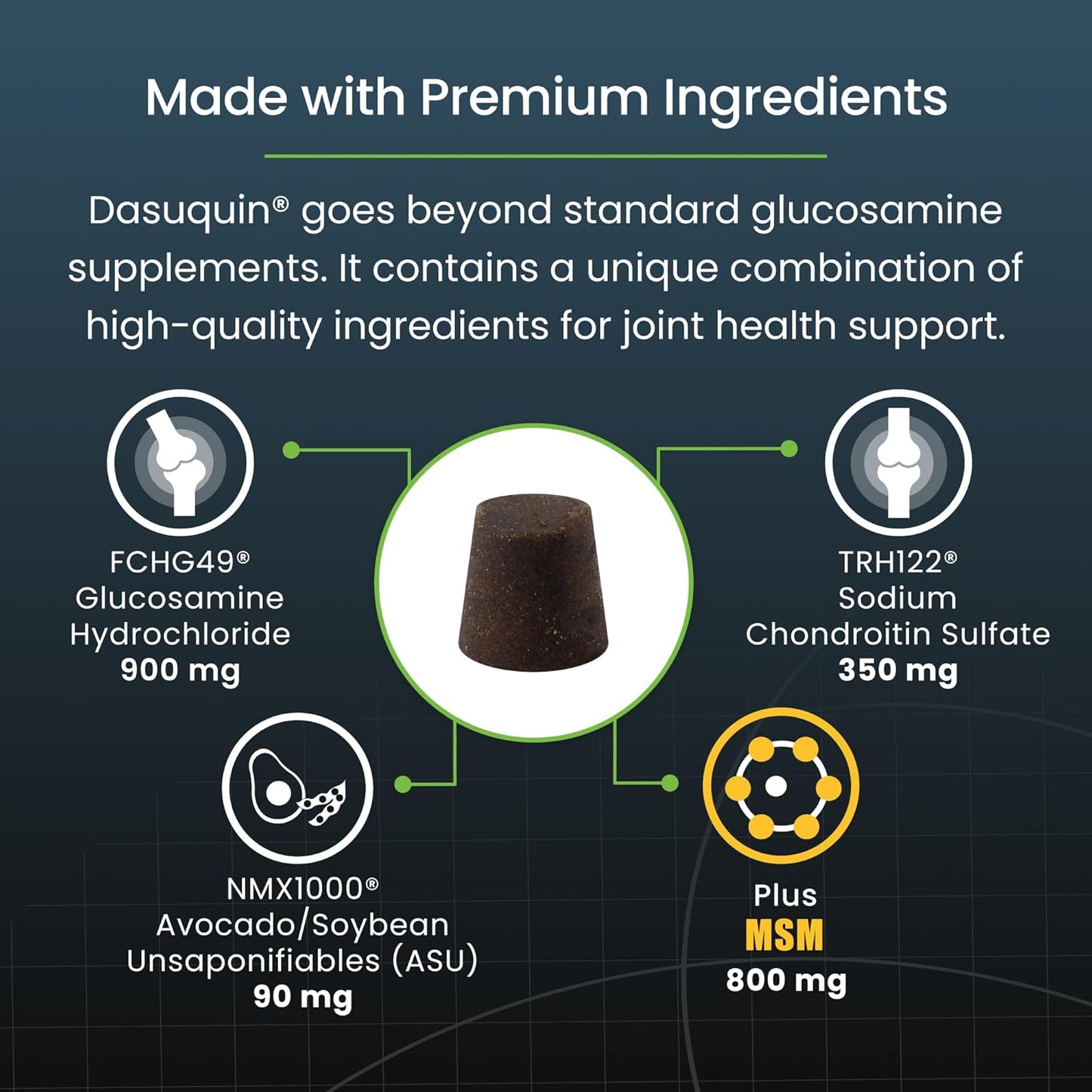 Nutramax Dasuquin for Large Dogs, Joint Health Supplement, Contains Glucosamine for Dogs, Plus Chondroitin, ASU, MSM and More, Supports Healthy Joints, Soft Chews, 84 Count