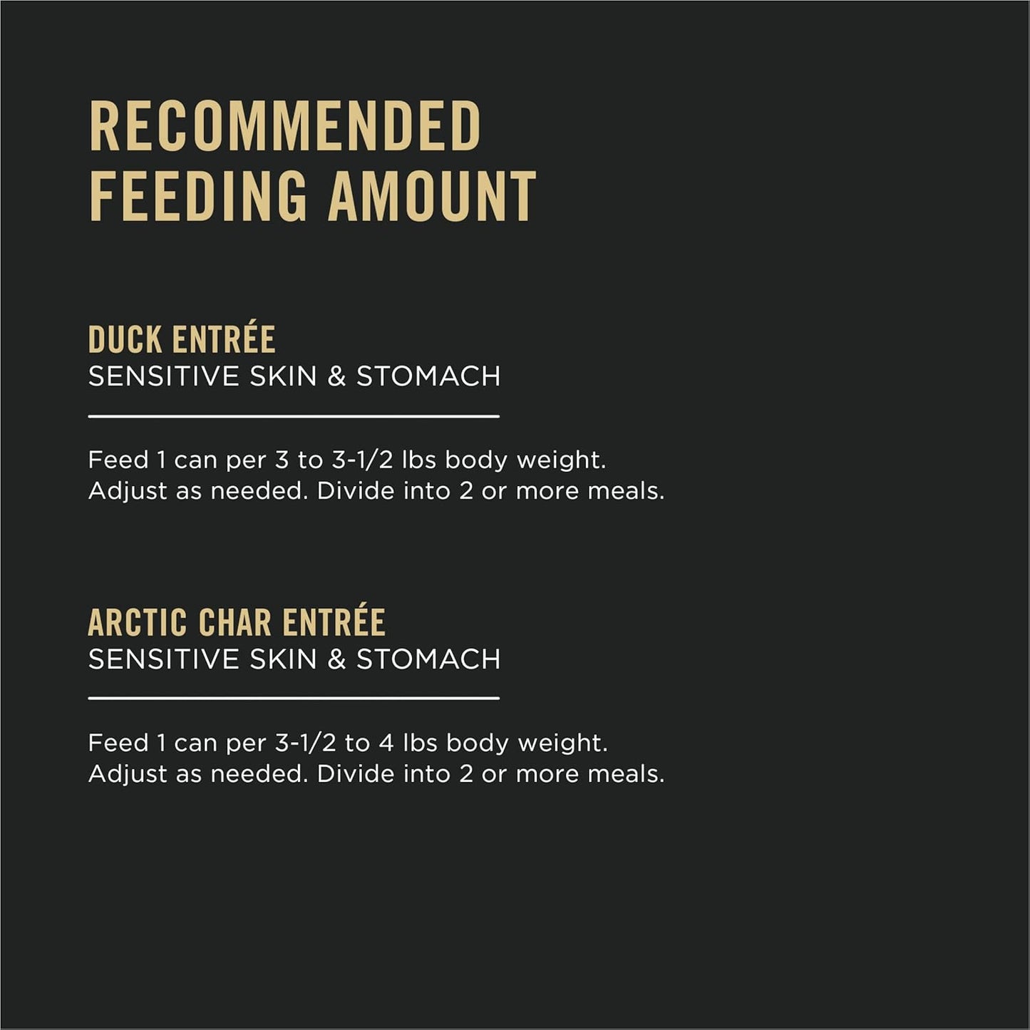 Purina Pro Plan Sensitive Skin and Stomach Wet Cat Food Variety Pack, Duck and Artic Char Entrees - (Pack of 24) 3 oz. Cans