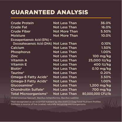 Wellness CORE Puppy Dry Dog Food, Grain-Free, High Protein, Natural, Chicken & Turkey Recipe, (26-Pound Bag)