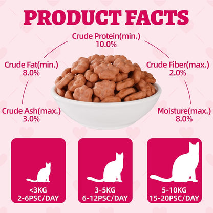 Wellix 13.05 oz Urinary Tract Health Cat Treats for Indoor Cats - Cranberry&D-Mannose for UT,Kidney,Bladder Support - Chicken Formula Crunchy Kitten Training Snacks Chews