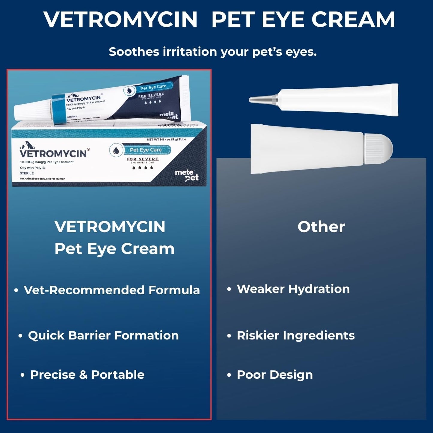 Vetromycin Pet Eye Cream Health for Dogs, Cats, Cattle, Sheep, Horse, Bird 1/8 oz /5gr, 1 Tube