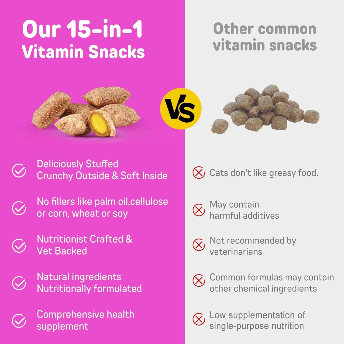 Cat Vitamins Chews, 15 in 1 Cat Multivitamin Treats for Health, Immune, Joint Support, Skin & Coat, & Digestion, Vitamins with Taurine, Omega-3s & Probiotics, Chicken (30 Day Supply)