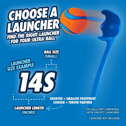 Chuckit! Sport 14S Ball Launcher for Small Dogs, 14-Inch Manual Thrower with 2-Inch Ball, Fits Dogs up to 20 lbs
