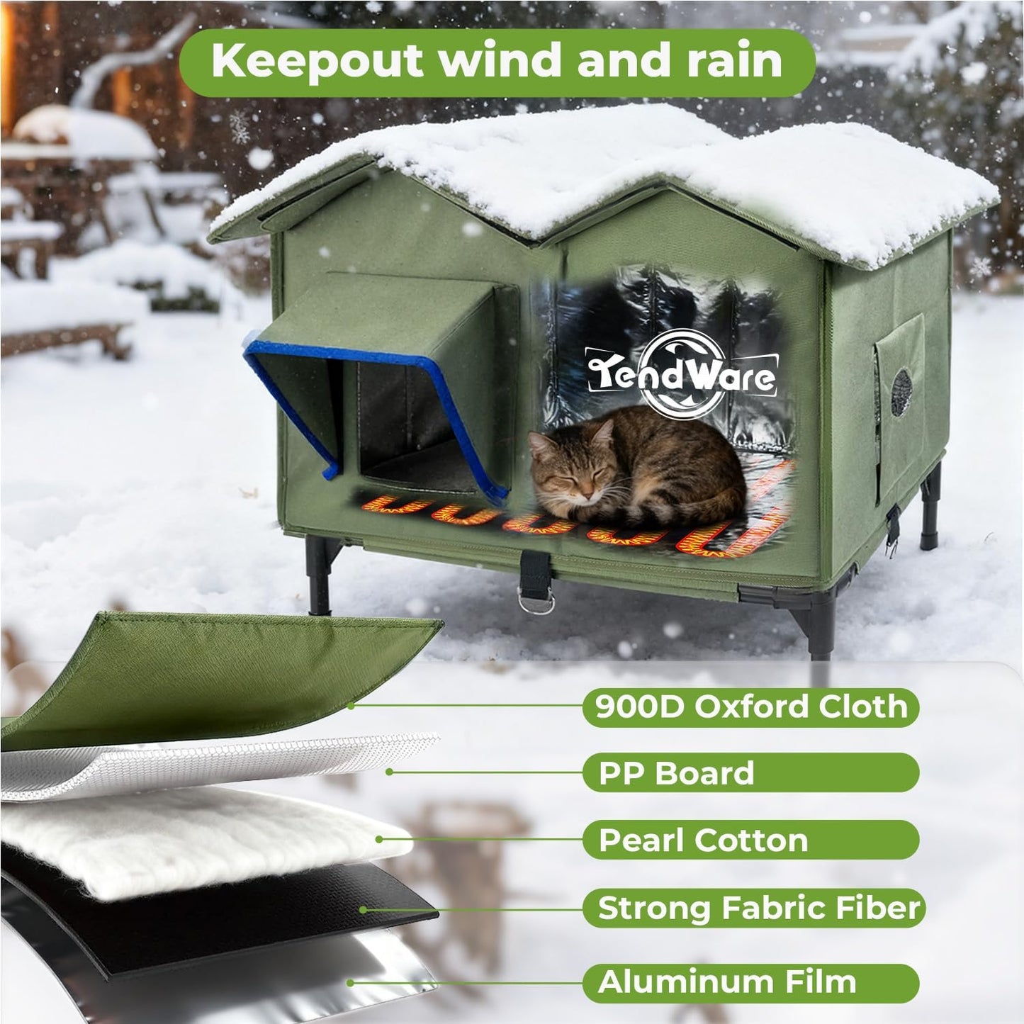 Outdoor Cat House Heated Cat House for Outside with Elevated Base Cat-Attracting Eave Design Feral Stray Shelter Weatherproof in Winter Garage Yard Porch